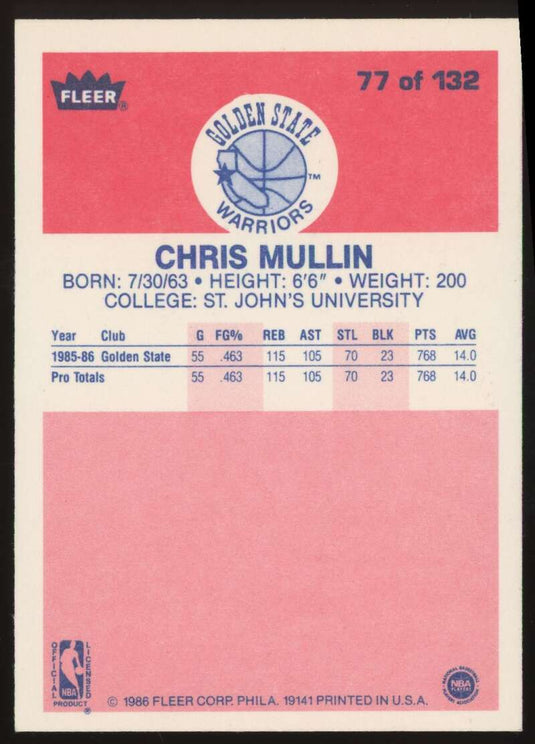 1986-87 Fleer Chris Mullin