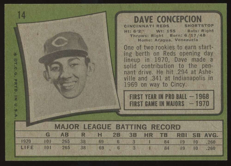 Load image into Gallery viewer, 1971 Topps Dave Concepcion #14 Cincinnati Reds Rookie RC NM Near Mint Image 2
