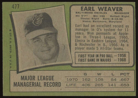 1971 Topps Earl Weaver 