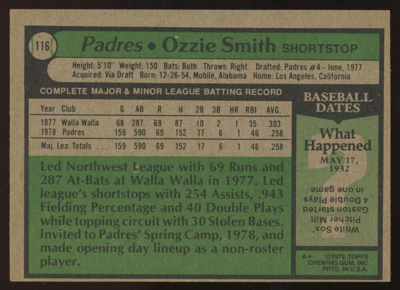 Load image into Gallery viewer, 1979 Topps Ozzie Smith #116 San Diego Padres Rookie RC EX-EXMINT Image 2
