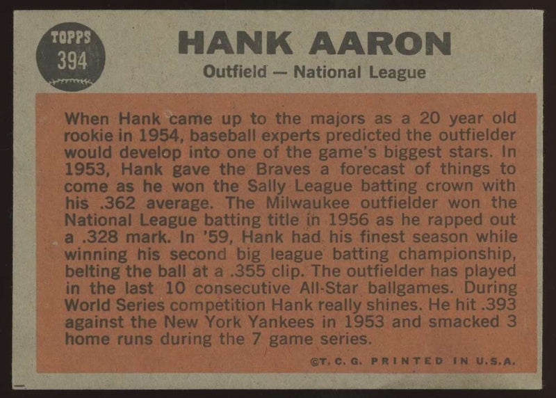 Load image into Gallery viewer, 1962 Topps Hank Aaron #394 All Star Milwaukee Braves VG-VGEX Small Wrinkle Image 2
