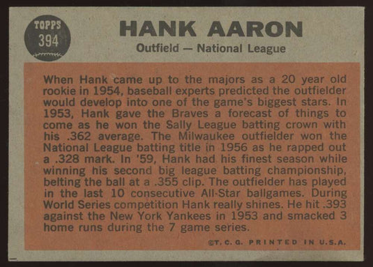 1962 Topps Hank Aaron
