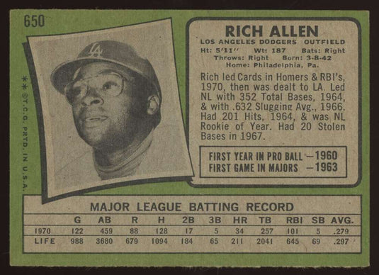 1971 Topps Rich Allen