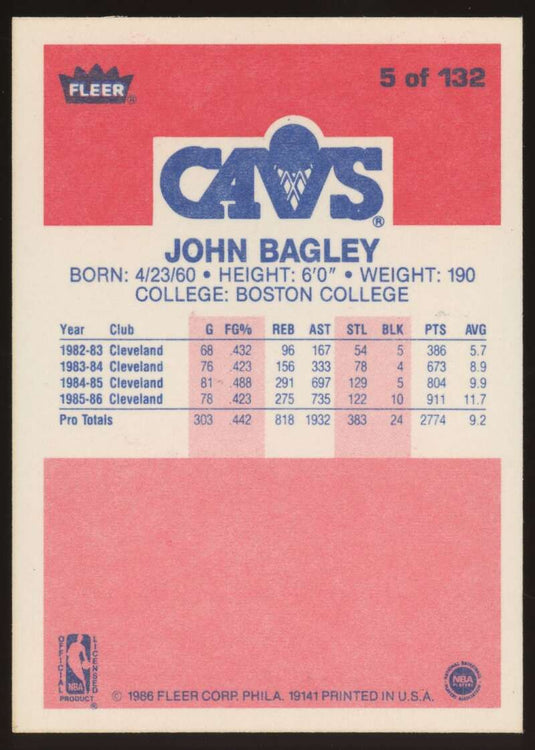 1986-87 Fleer John Bagley