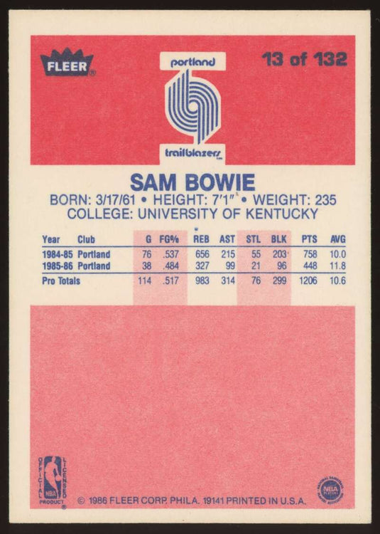 1986-87 Fleer Sam Bowie