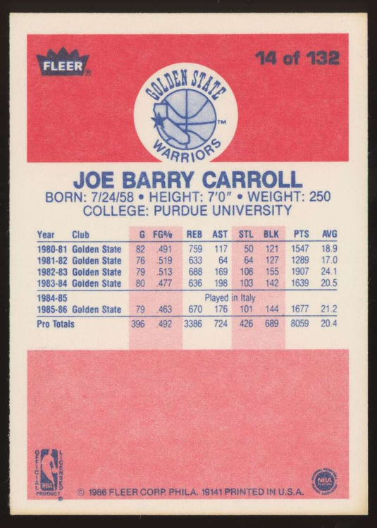 1986-87 Fleer Joe Barry Carroll