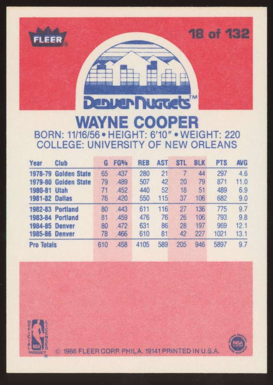 1986-87 Fleer Wayne Cooper