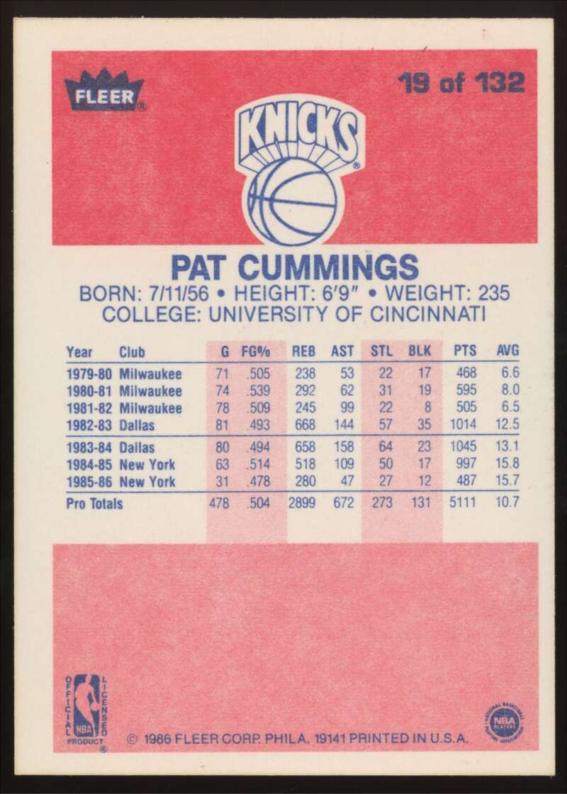 Load image into Gallery viewer, 1986-87 Fleer Pat Cummings #19 New York Knicks NM Near Mint Image 2
