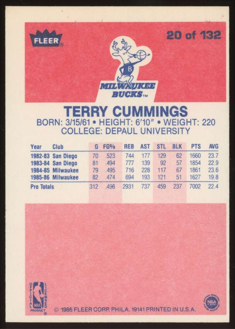 Load image into Gallery viewer, 1986-87 Fleer Terry Cummings #20 Milwaukee Bucks Rookie RC EX-EXMINT Image 2
