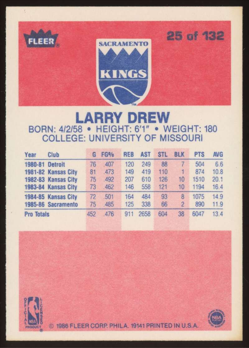 Load image into Gallery viewer, 1986-87 Fleer Larry Drew #25 Sacramento Kings NM Near Mint Image 2
