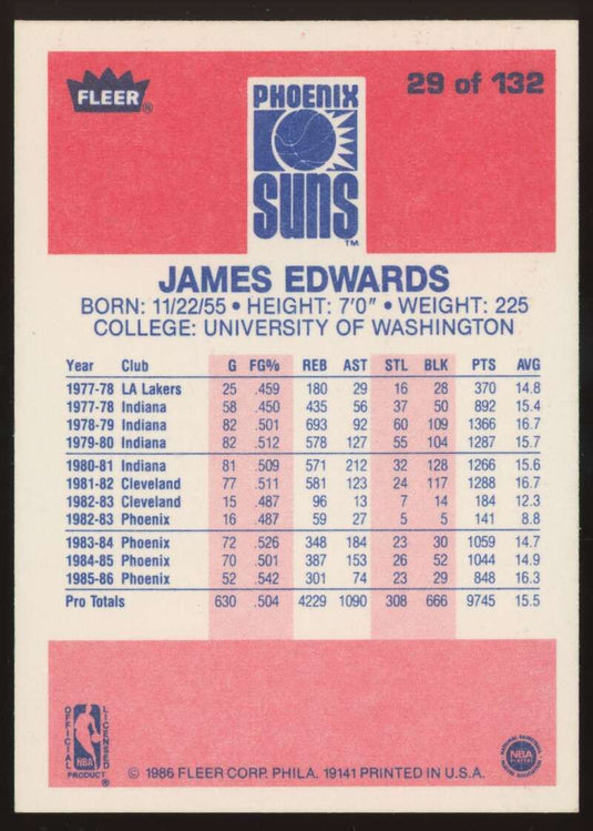 1986-87 Fleer James Edwards