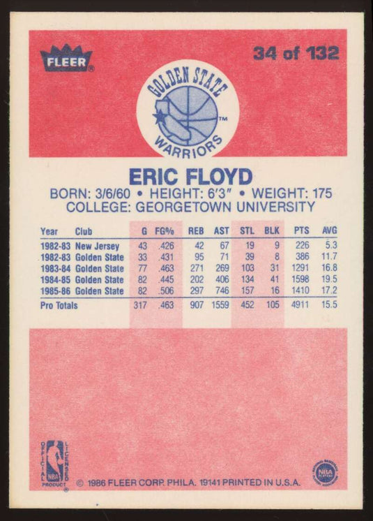1986-87 Fleer Eric Floyd