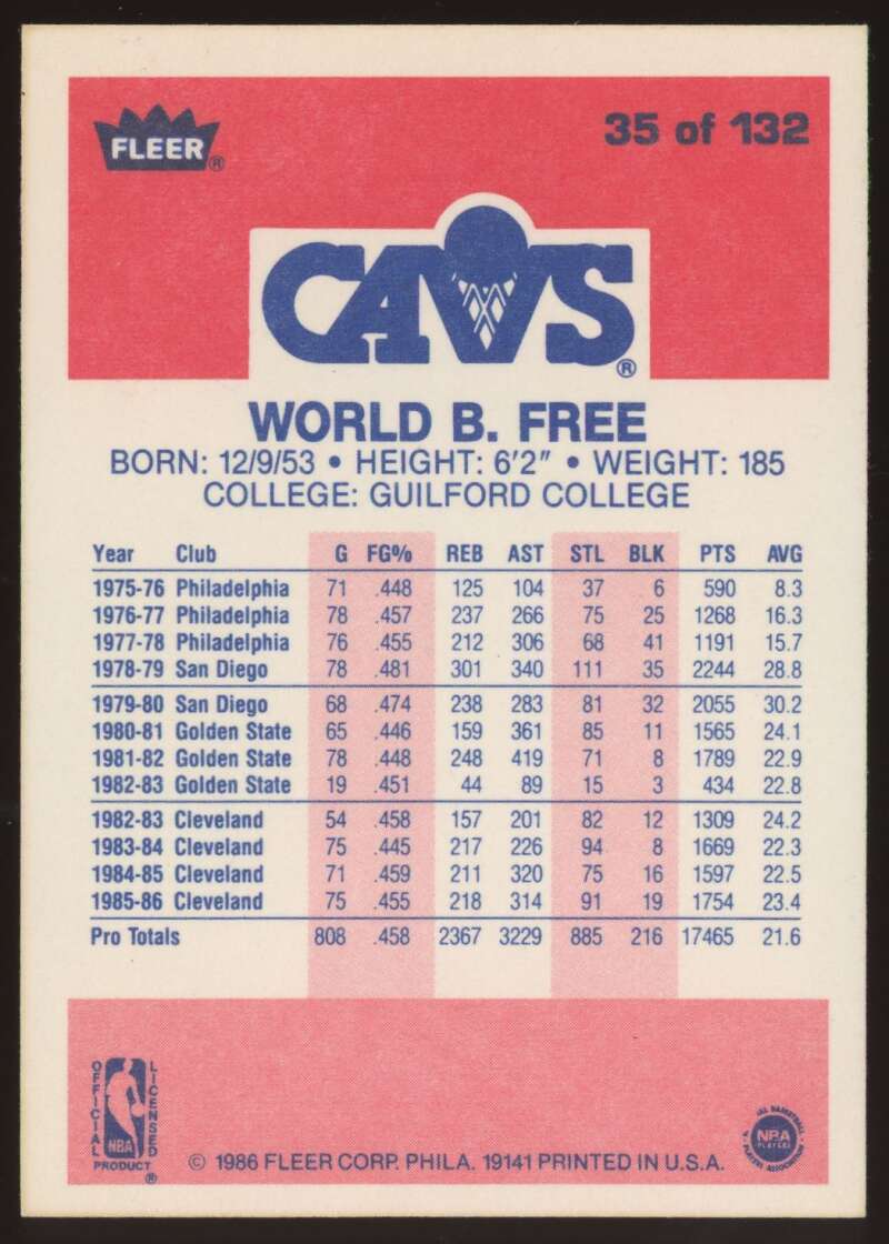Load image into Gallery viewer, 1986-87 Fleer World B. Free #35 Cleveland Cavaliers NM Near Mint Image 2

