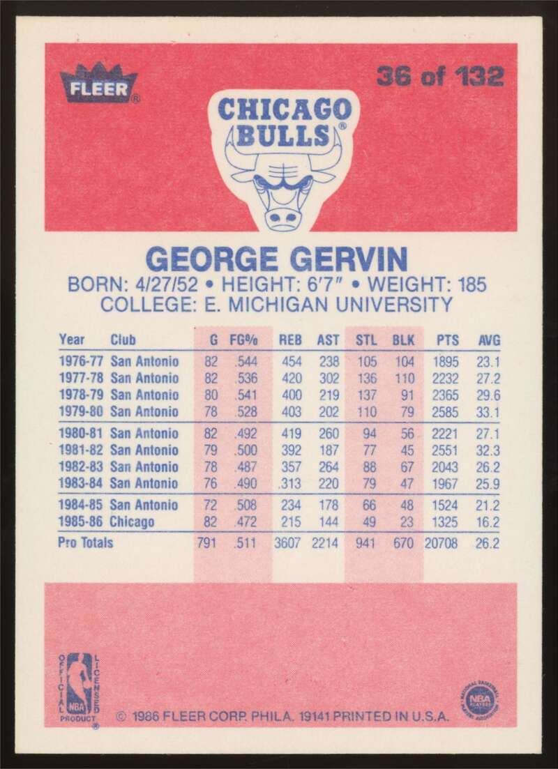 Load image into Gallery viewer, 1986-87 Fleer George Gervin #36 Chicago Bulls NM Near Mint Image 2
