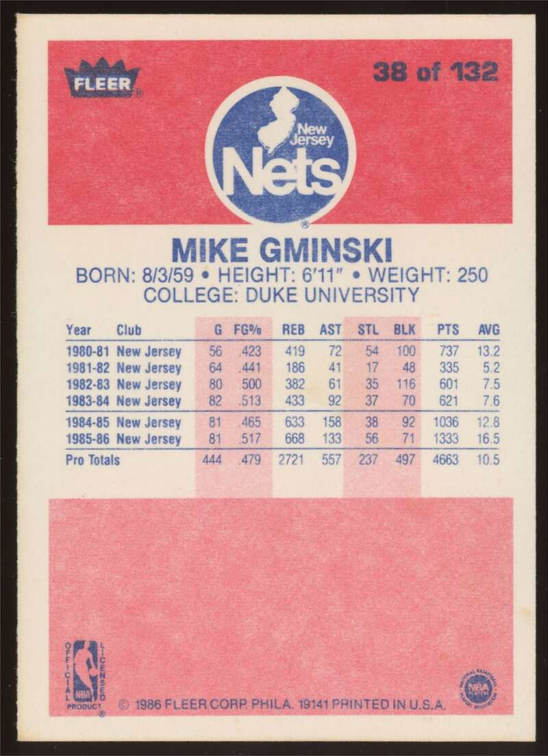 Load image into Gallery viewer, 1986-87 Fleer Mike Gminski #38 New Jersey Nets NM Near Mint Image 2
