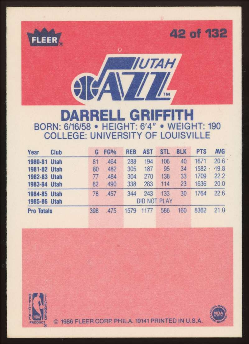 Load image into Gallery viewer, 1986-87 Fleer Darrell Griffith #42 Utah Jazz NM Near Mint Image 2
