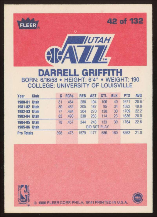 1986-87 Fleer Darrell Griffith