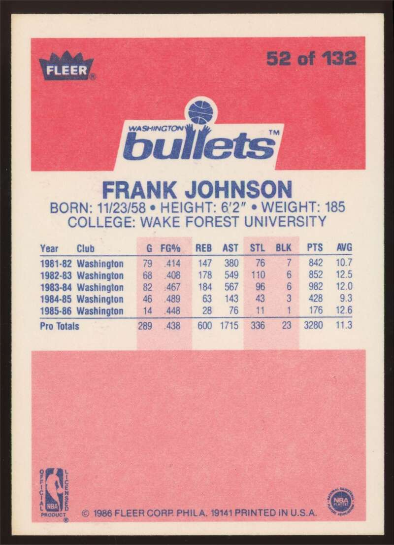 Load image into Gallery viewer, 1986-87 Fleer Frank Johnson #52 Washington Bullets Rookie RC NM Near Mint Image 2
