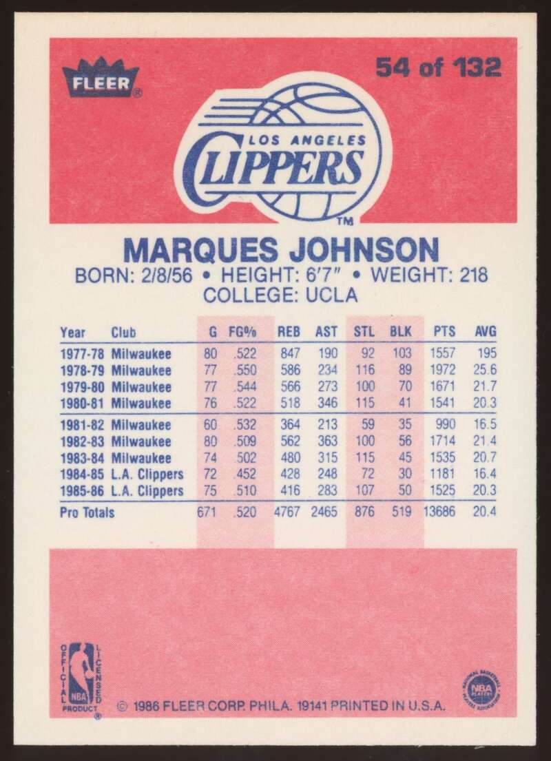 Load image into Gallery viewer, 1986-87 Fleer Marques Johnson #54 Los Angeles Clippers NM Near Mint Image 2
