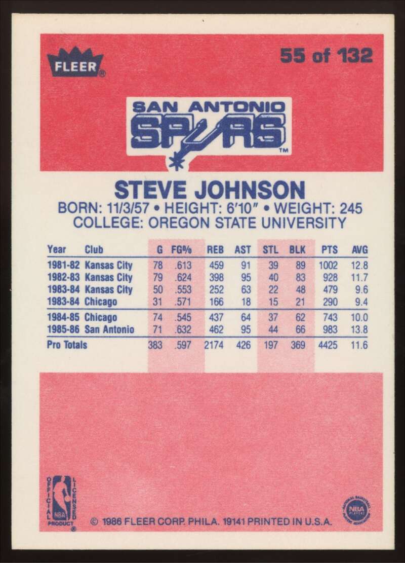 Load image into Gallery viewer, 1986-87 Fleer Steve Johnson #55 San Antonio Spurs NM Near Mint Image 2
