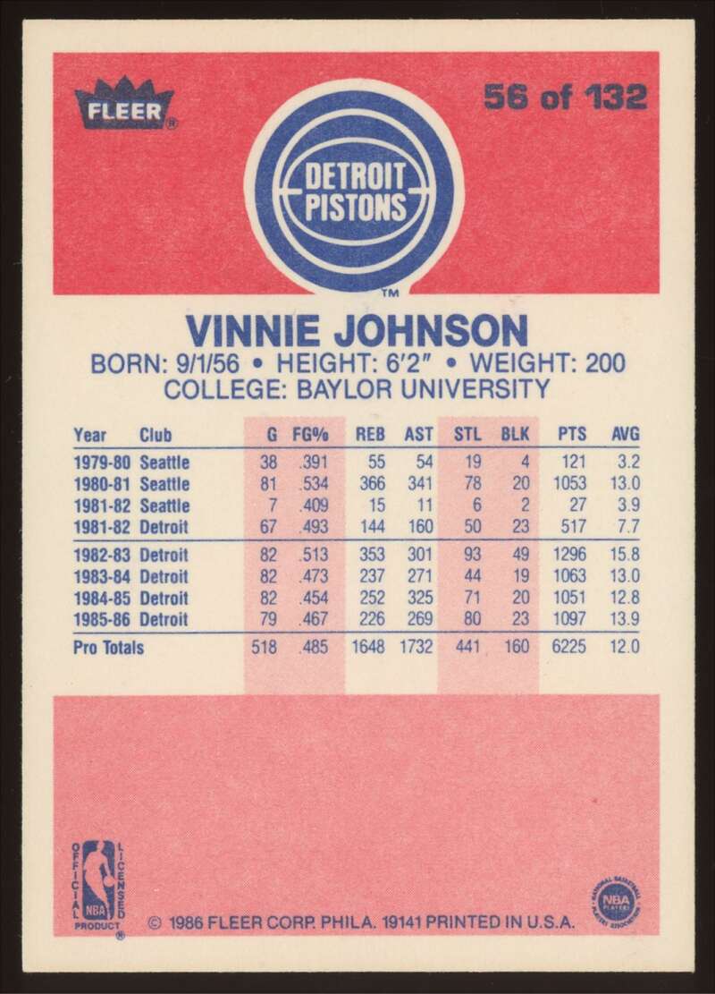 Load image into Gallery viewer, 1986-87 Fleer Vinnie Johnson #56 Detroit Pistons NM Near Mint Image 2
