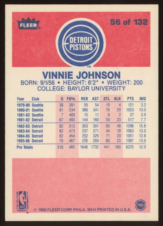 1986-87 Fleer Vinnie Johnson