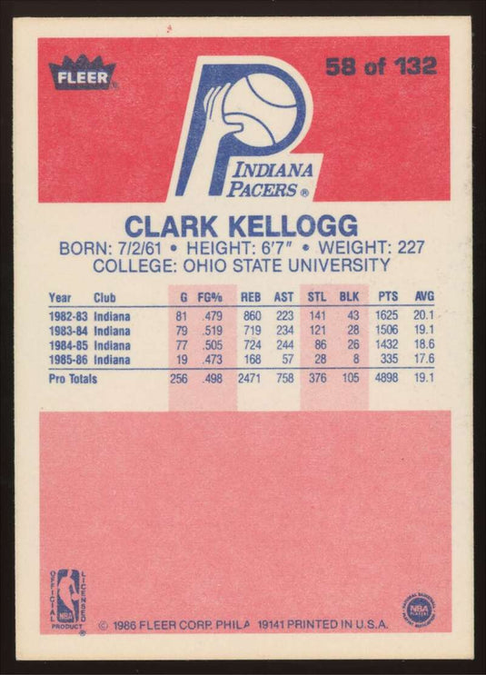 1986-87 Fleer Clark Kellogg