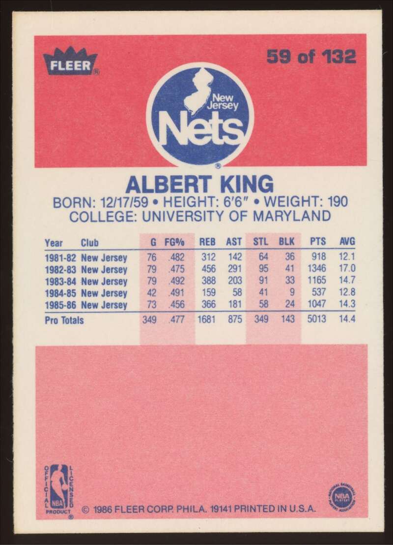 Load image into Gallery viewer, 1986-87 Fleer Albert King #59 New Jersey Nets NM Near Mint Image 2
