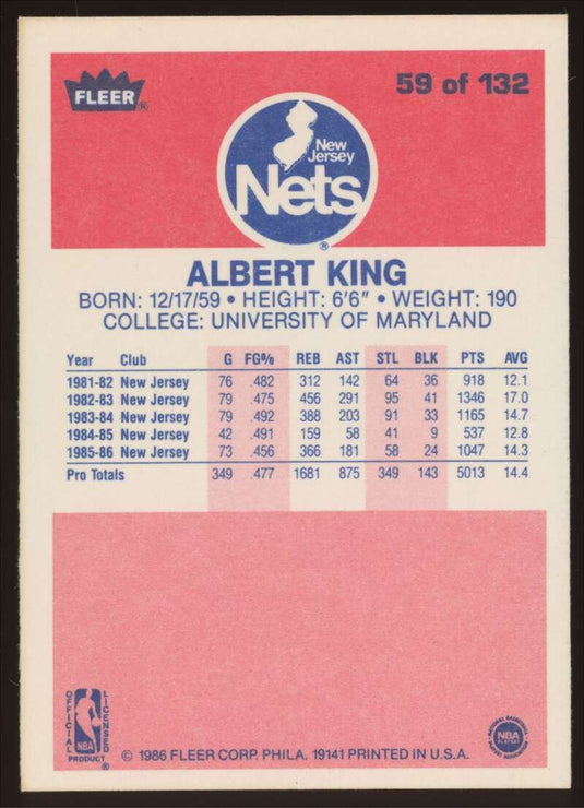 1986-87 Fleer Albert King