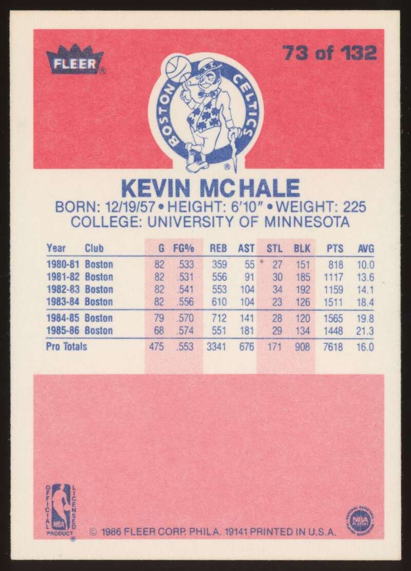 Load image into Gallery viewer, 1986-87 Fleer Kevin McHale #73 Boston Celtics NM Near Mint Image 2
