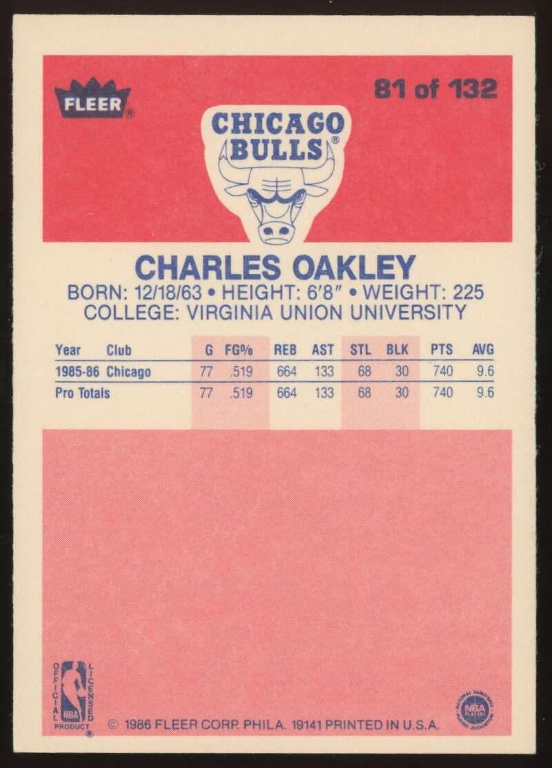 Load image into Gallery viewer, 1986-87 Fleer Charles Oakley #81 Chicago Bulls Rookie RC NM Near Mint Image 2
