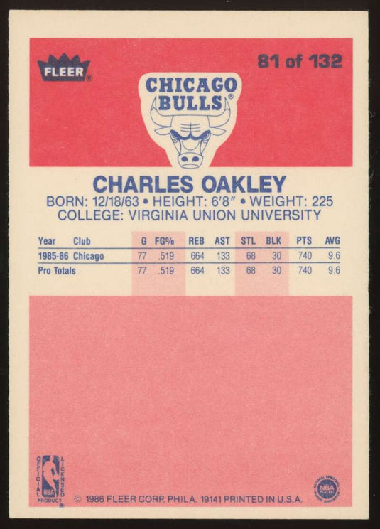 1986-87 Fleer Charles Oakley