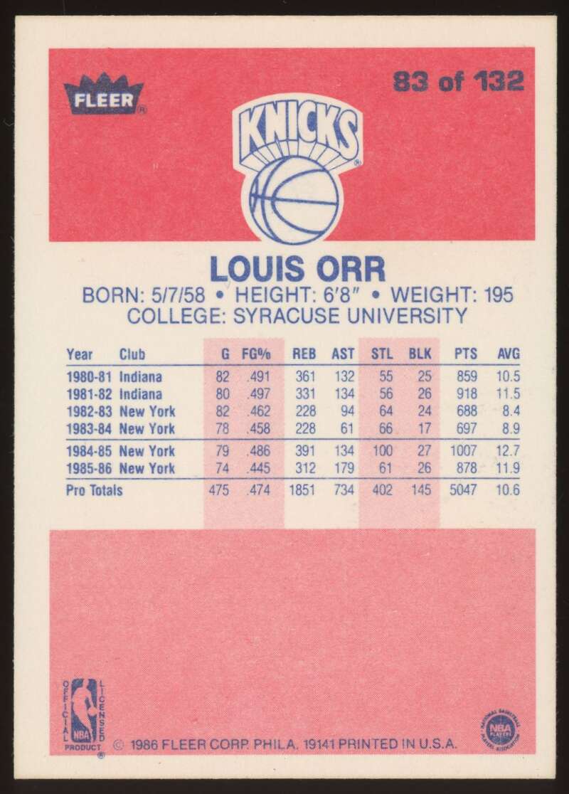 Load image into Gallery viewer, 1986-87 Fleer Louis Orr #83 New York Knicks NM Near Mint Image 2

