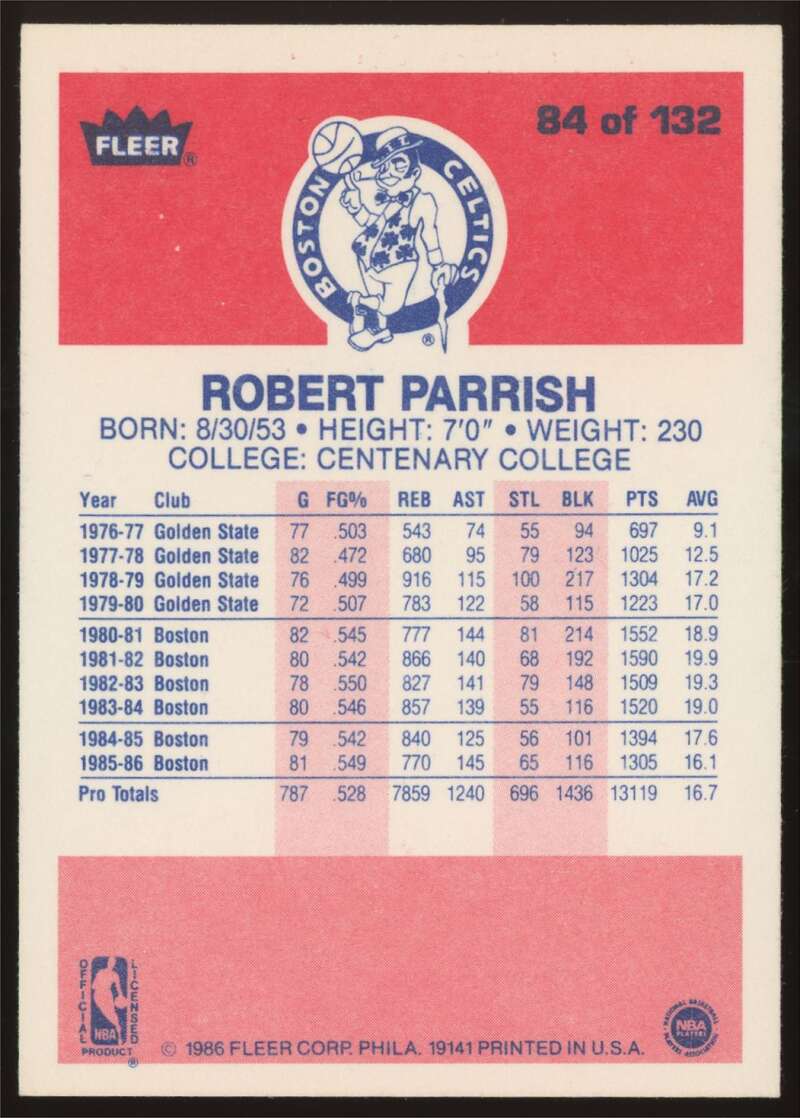 Load image into Gallery viewer, 1986-87 Fleer Robert Parish #84 Boston Celtics NM Near Mint Image 2

