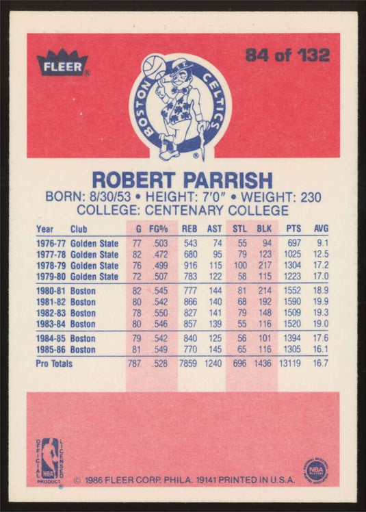 1986-87 Fleer Robert Parish