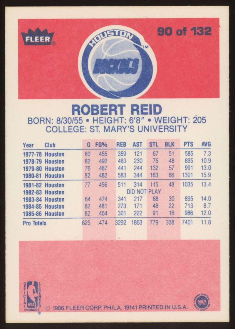 Load image into Gallery viewer, 1986-87 Fleer Robert Reid #90 Houston Rockets NM Near Mint Image 2
