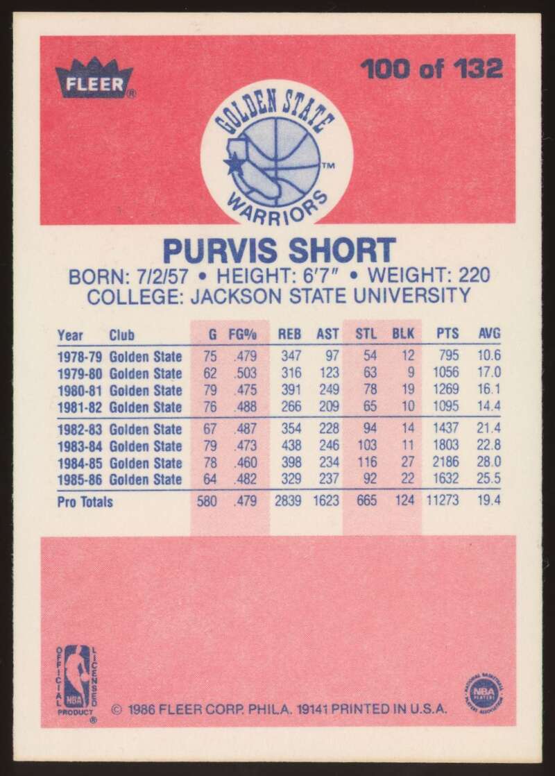 Load image into Gallery viewer, 1986-87 Fleer Purvis Short #100 Golden State Warriors NM Near Mint Image 2
