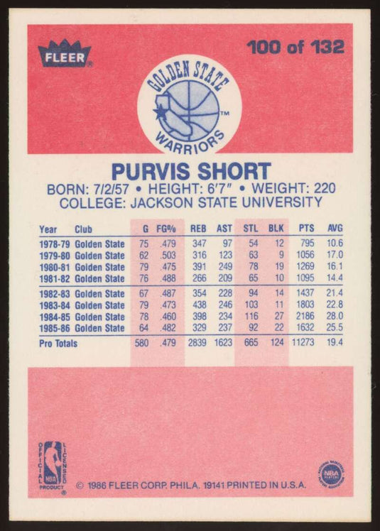 1986-87 Fleer Purvis Short