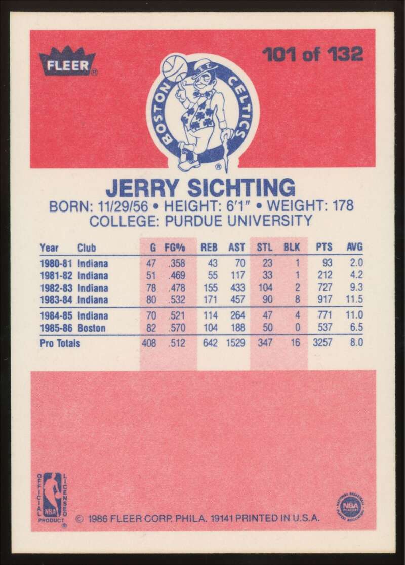 Load image into Gallery viewer, 1986-87 Fleer Jerry Sichting #101 Boston Celtics NM Near Mint Image 2
