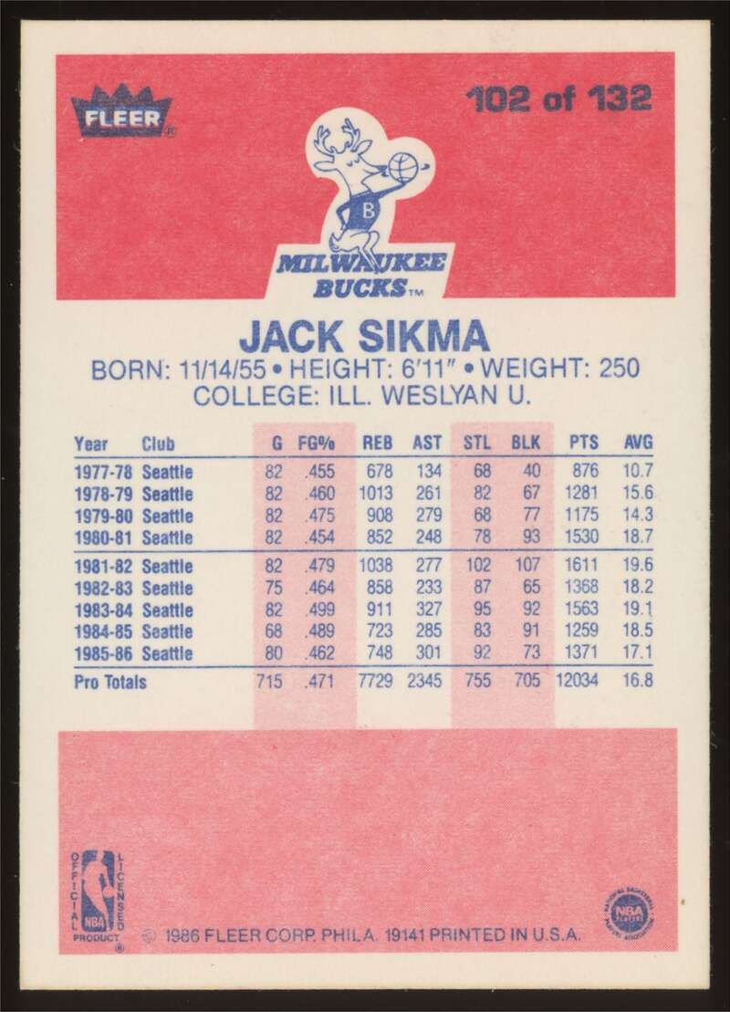 Load image into Gallery viewer, 1986-87 Fleer Jack Sikma #102 Milwaukee Bucks NM Near Mint Image 2
