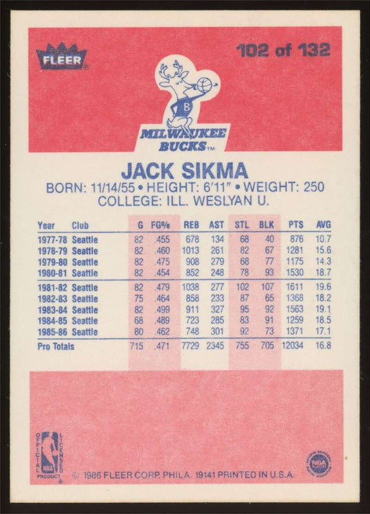 1986-87 Fleer Jack Sikma