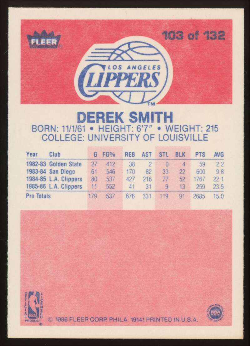 Load image into Gallery viewer, 1986-87 Fleer Derek Smith #103 Los Angeles Clippers NM Near Mint Image 2
