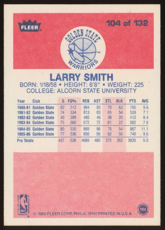 1986-87 Fleer Larry Smith