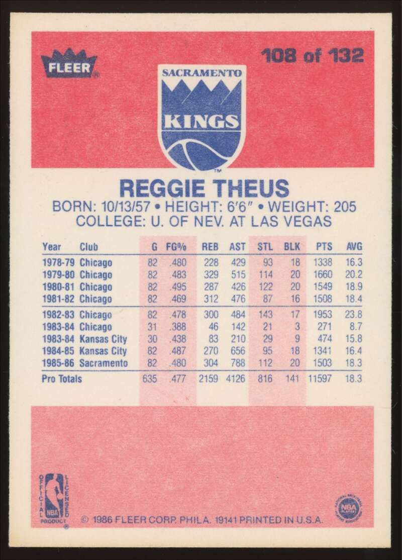 Load image into Gallery viewer, 1986-87 Fleer Reggie Theus #108 Sacramento Kings NM Near Mint Image 2

