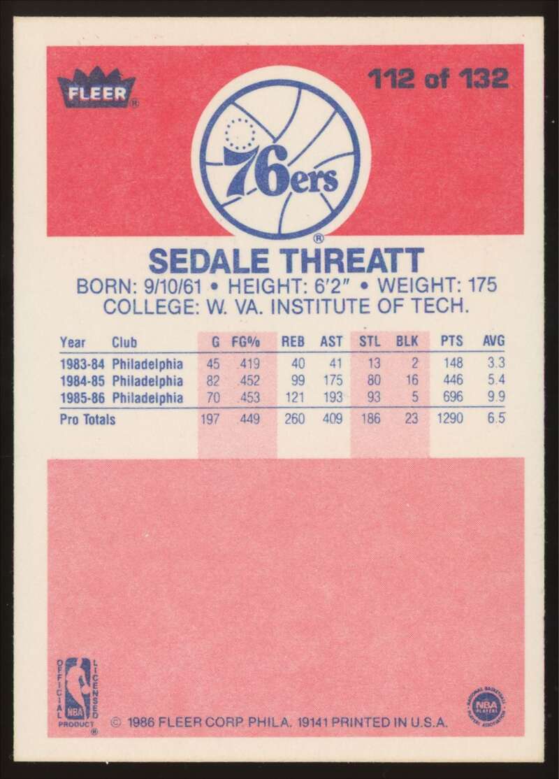 Load image into Gallery viewer, 1986-87 Fleer Sedale Threatt #112 Philadelphia 76ers Rookie RC NM Near Mint Image 2
