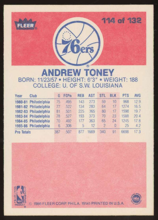 1986-87 Fleer Andrew Toney