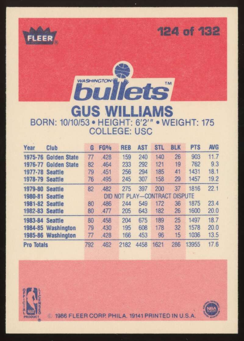Load image into Gallery viewer, 1986-87 Fleer Gus Williams #124 Washington Bullets NM Near Mint Image 2
