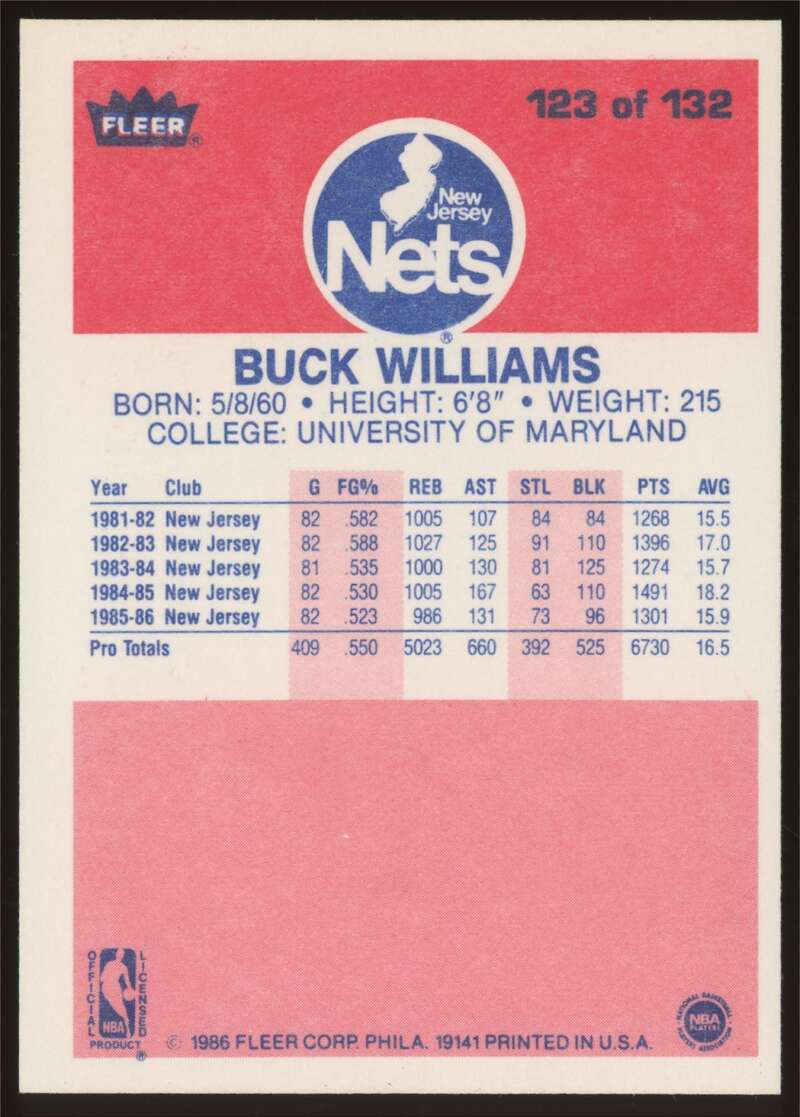 Load image into Gallery viewer, 1986-87 Fleer Buck Williams #123 New Jersey Nets Rookie RC NM Near Mint Image 2
