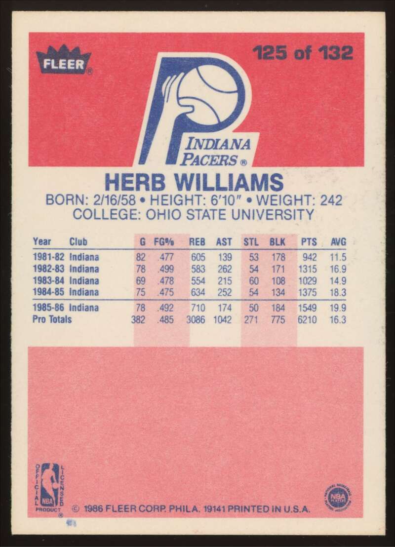 Load image into Gallery viewer, 1986-87 Fleer Herb Williams #125 Indiana Pacers Rookie RC EX-EXMINT Image 2
