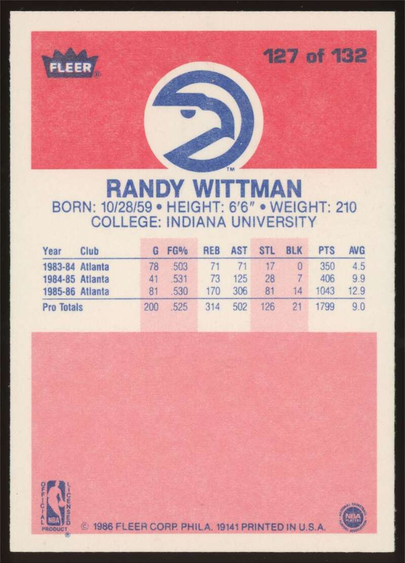 Load image into Gallery viewer, 1986-87 Fleer Randy Wittman #127 Atlanta Hawks NM Near Mint Image 2
